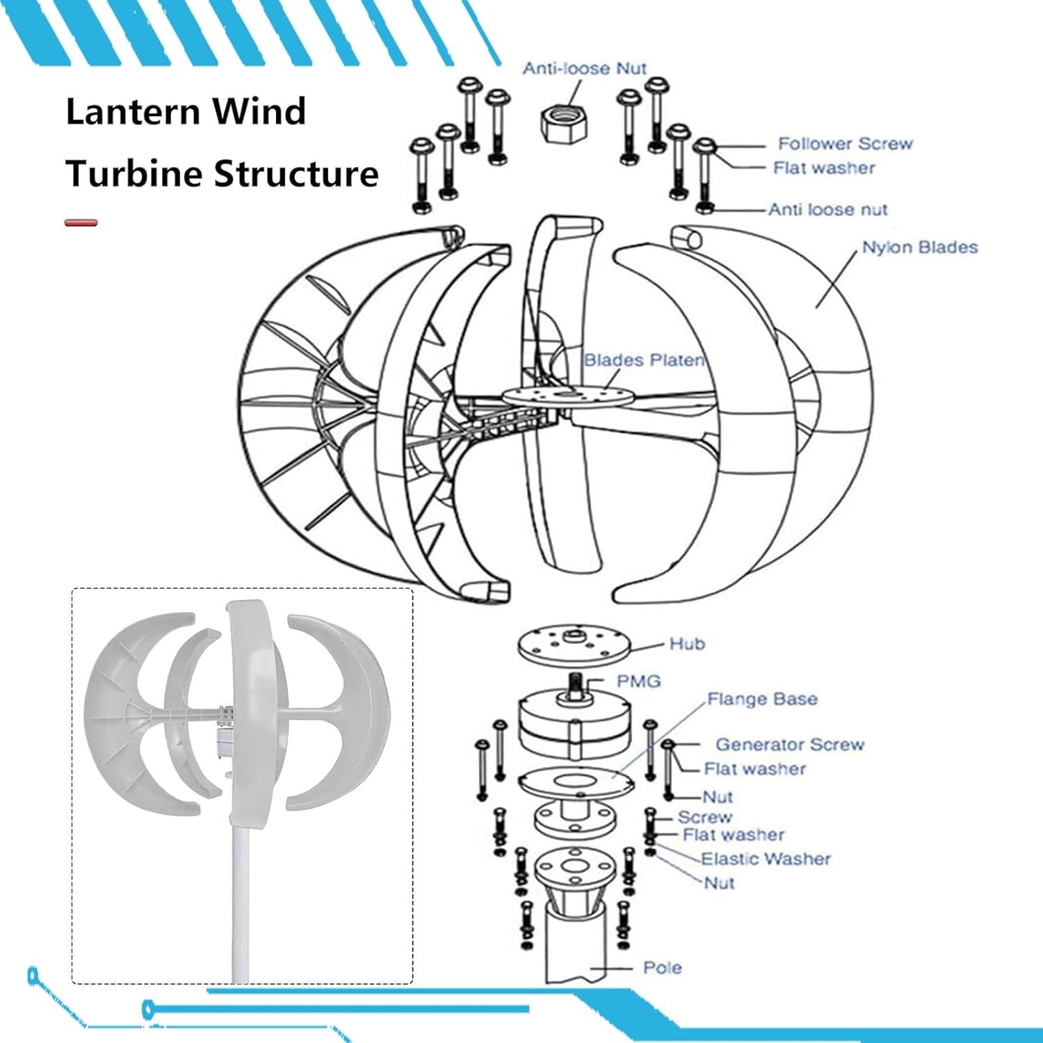 High-Efficiency 5-Blade Vertical Wind Turbine Generator Kit, 12V/24V/48V, 16000W, with Controller - Ideal for Home, Camping & Boat Use (Red, 48V)
