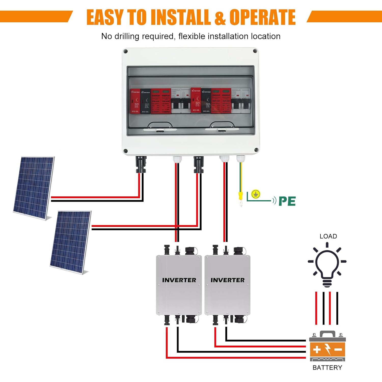 63A 600V DC PV Solar Disconnect Switch, IP66 Waterproof & Lightning Protection & Anti-UV Solar Circuit Isolator Combiner Box for Solar Panels