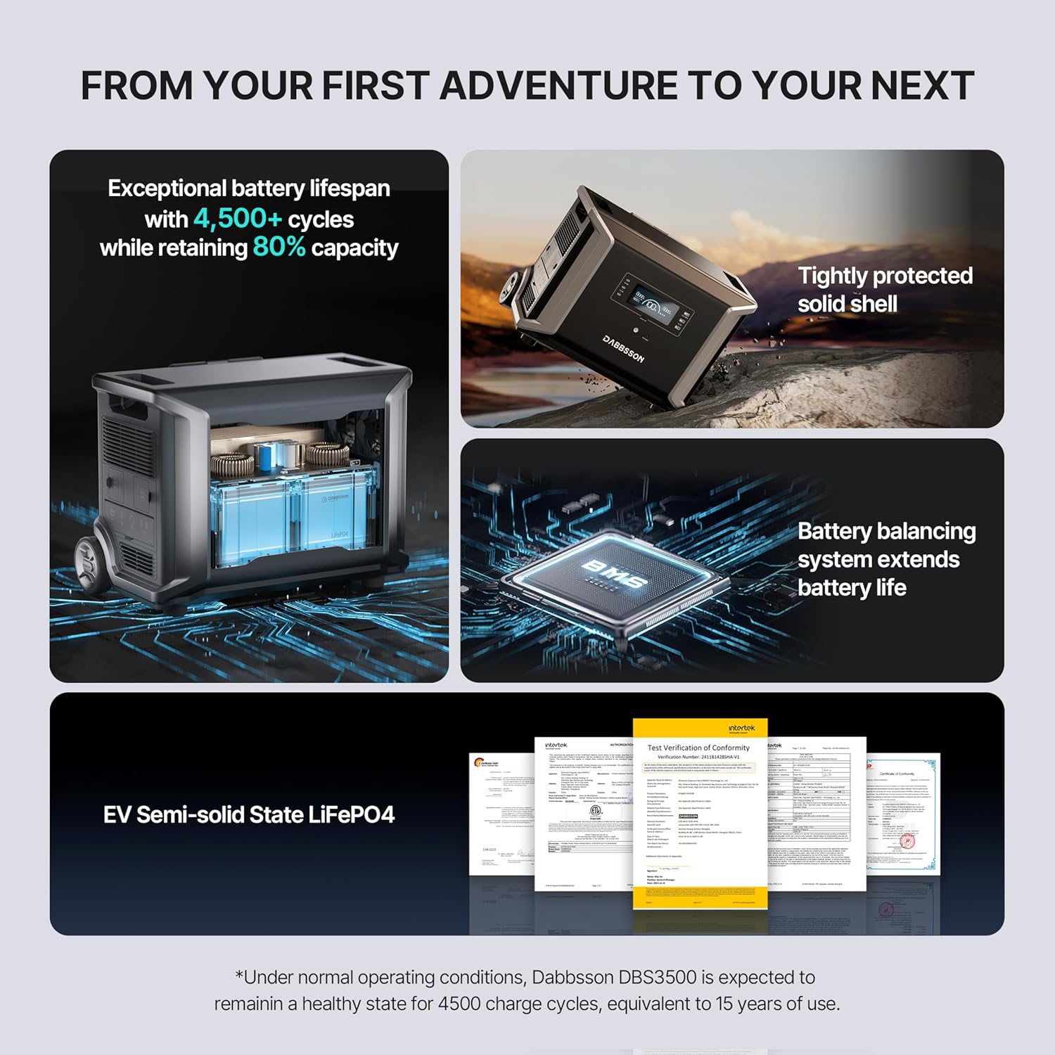 Dabbsson 3430Wh Portable Power Station, DBS3500 Solar Generator for Home Use, Power Outage, Outdoors, Camping, RVs, 3600W Pure Sine Wave, Fast Charging EV Semi-Solid State LiFePO4 (LFP) Battery