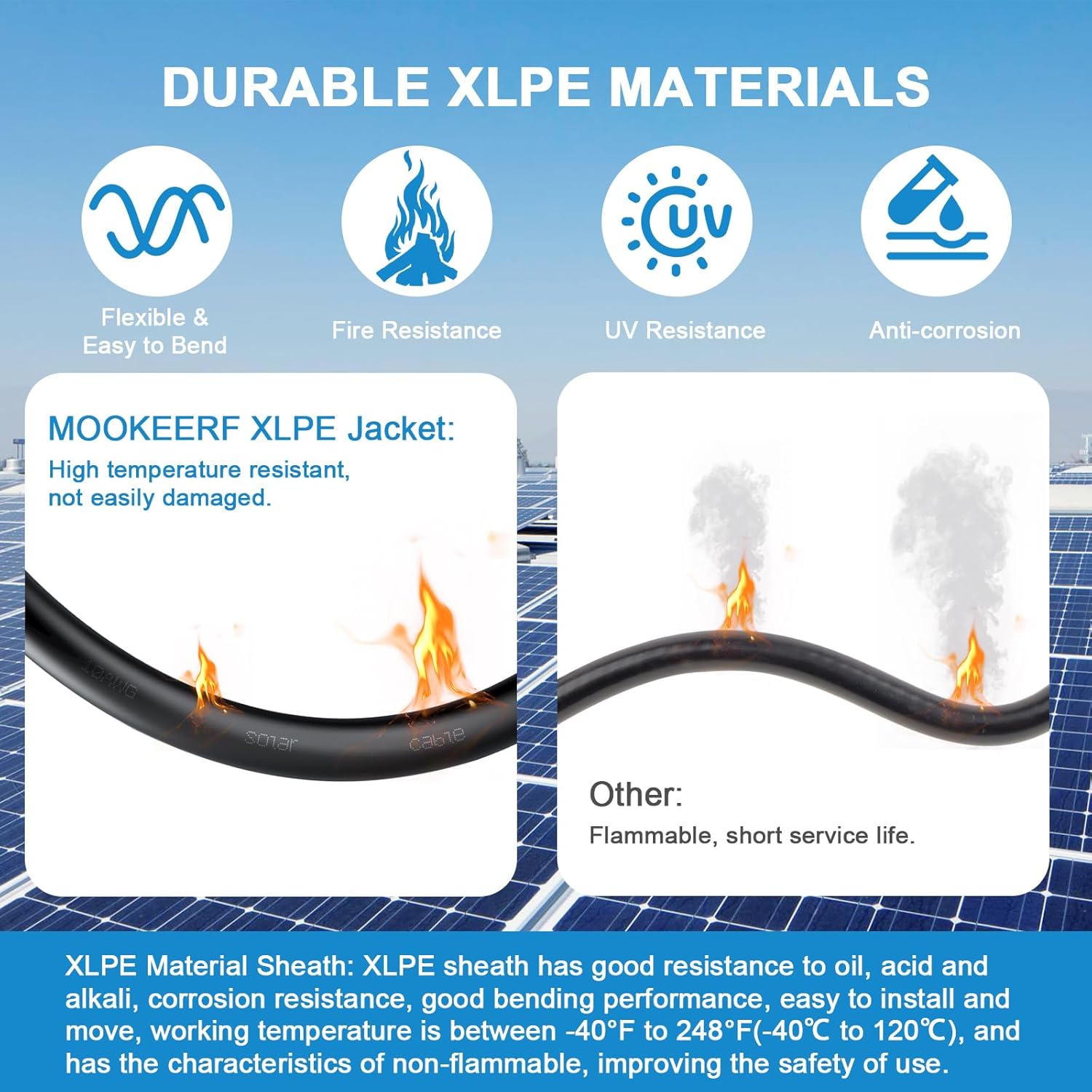 Solar Panel Extension Cable - 10AWG 50FT Solar Wire with Waterproof Male & Female Connectors for RV, Home, Boat, Car (Red + Black)