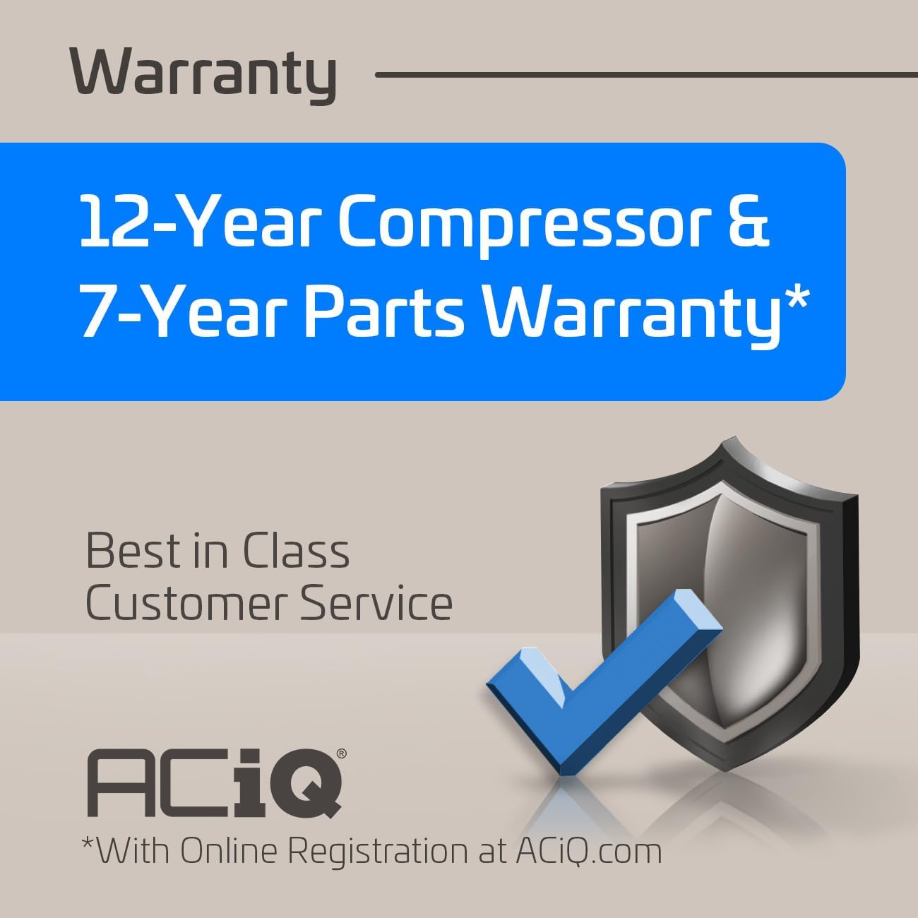 ACiQ 18.0 SEER2 Essentials 36000 BTU Comfortable Inverter Mini Split AC/Heating System, 3 Ton White Wall Mount Ductless Heat Pump AC Unit, with 15ft Installation Kit | WiFi Control, 208/230V, R454B