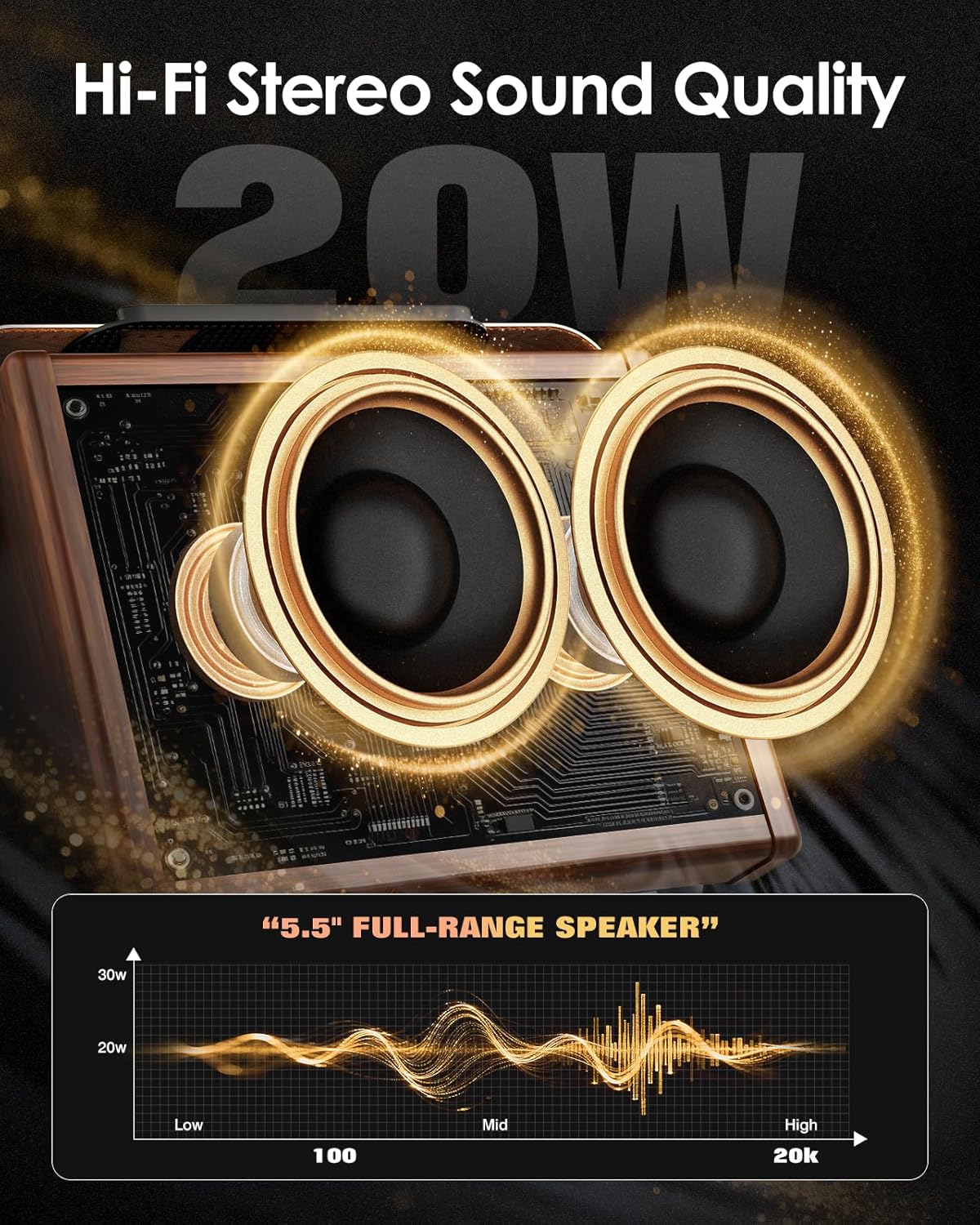 Crush20 Acoustic Guitar Amp, 20W Mic/Guitar Amplifier with Reverb, 2-Band EQ, Rechargeable 8H Battery Life, Advanced Dual-chip Wireless Portable Speaker for 6.35mm Microphone/Acoustic Guitars