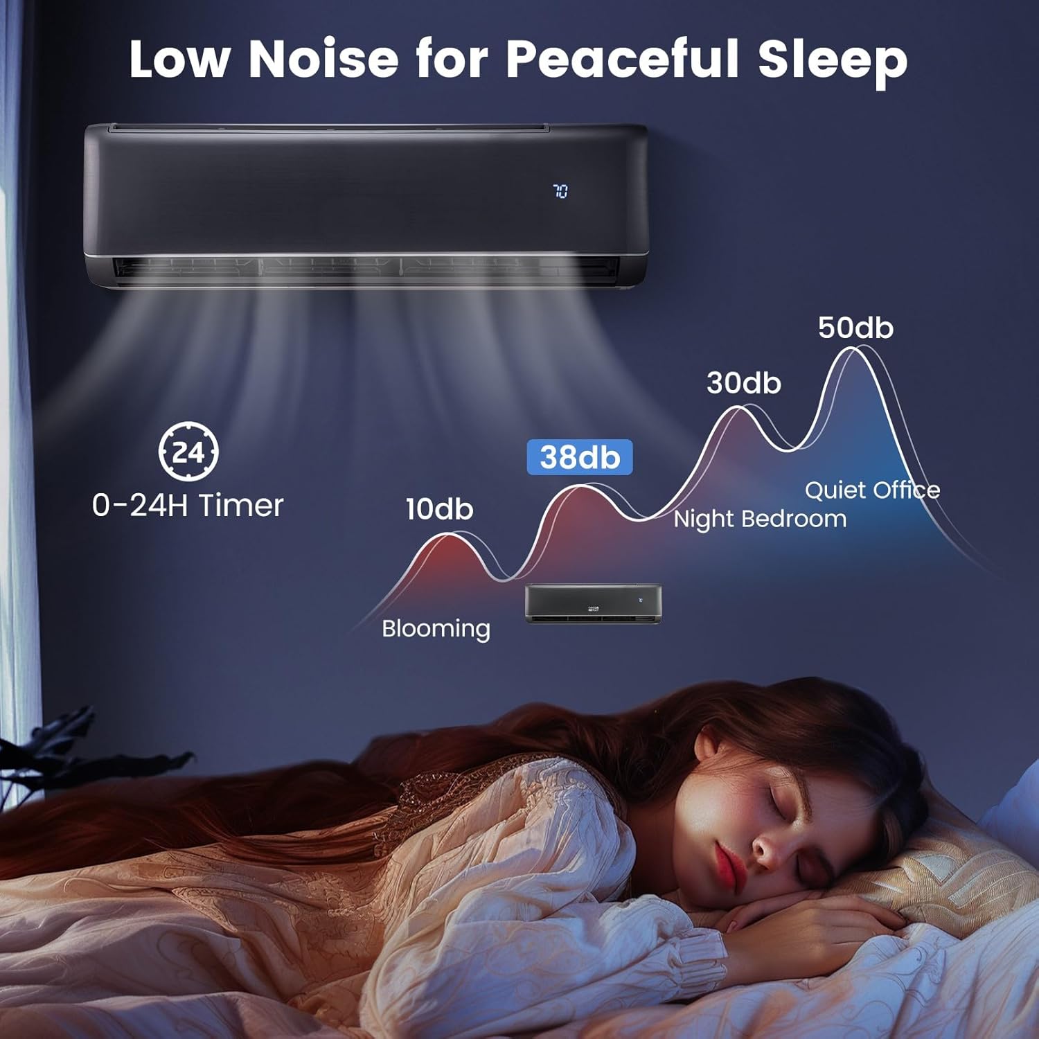 SIMOE 24,000 BTU Wifi Enabled Mini Split Air Conditioner and Heater, 21 SEER2 208-230V, Work with Alexa, Wall-Mounted Ductless AC Unit Cools Rooms up to 15000 Sq. Ft, Inverter Heat Pump System, Grey