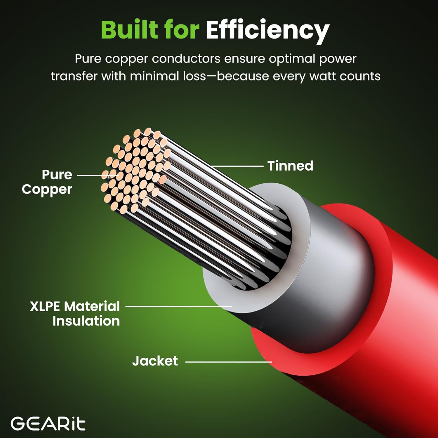 GearIT 10AWG Solar Extension Cable (50FT Black - 50Ft Red) Male to Female Solar Connectors with Adapter Tool Kit, Solar Panel Renewable Energy, 10 Gauge Pure Copper Extension Cord, 50 Feet