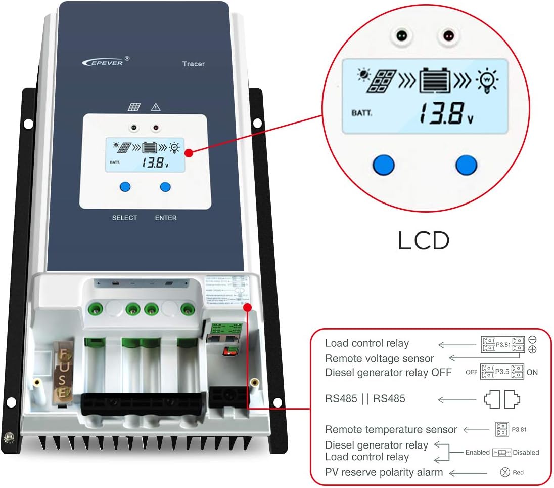 EPEVER 100A MPPT Solar Charge Controller 12V/24V/36V/48V Auto Max 150V Input Negative Ground Solar Panel Charge Regulator with MT50 Remote Meter Temperature Sensor RTS & PC Communication Cable RS485