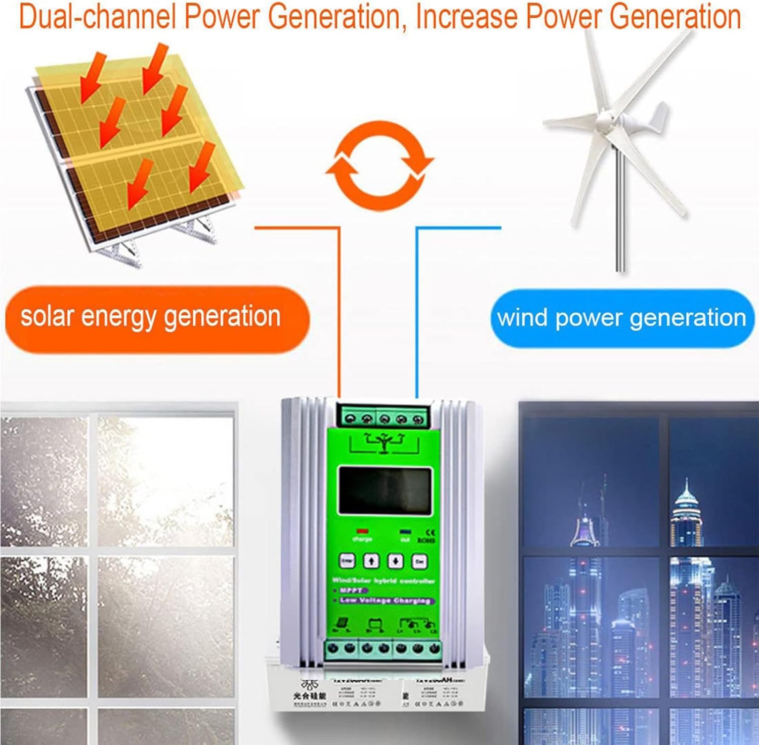 3000W-7000W Solar Charge Controller with LCD Screen,Mppt Wind-Solar Hybrid Controller,Boost Charge Regulator,Wind Generator,Battery Off Grid Controller(24V-48V,7000w)
