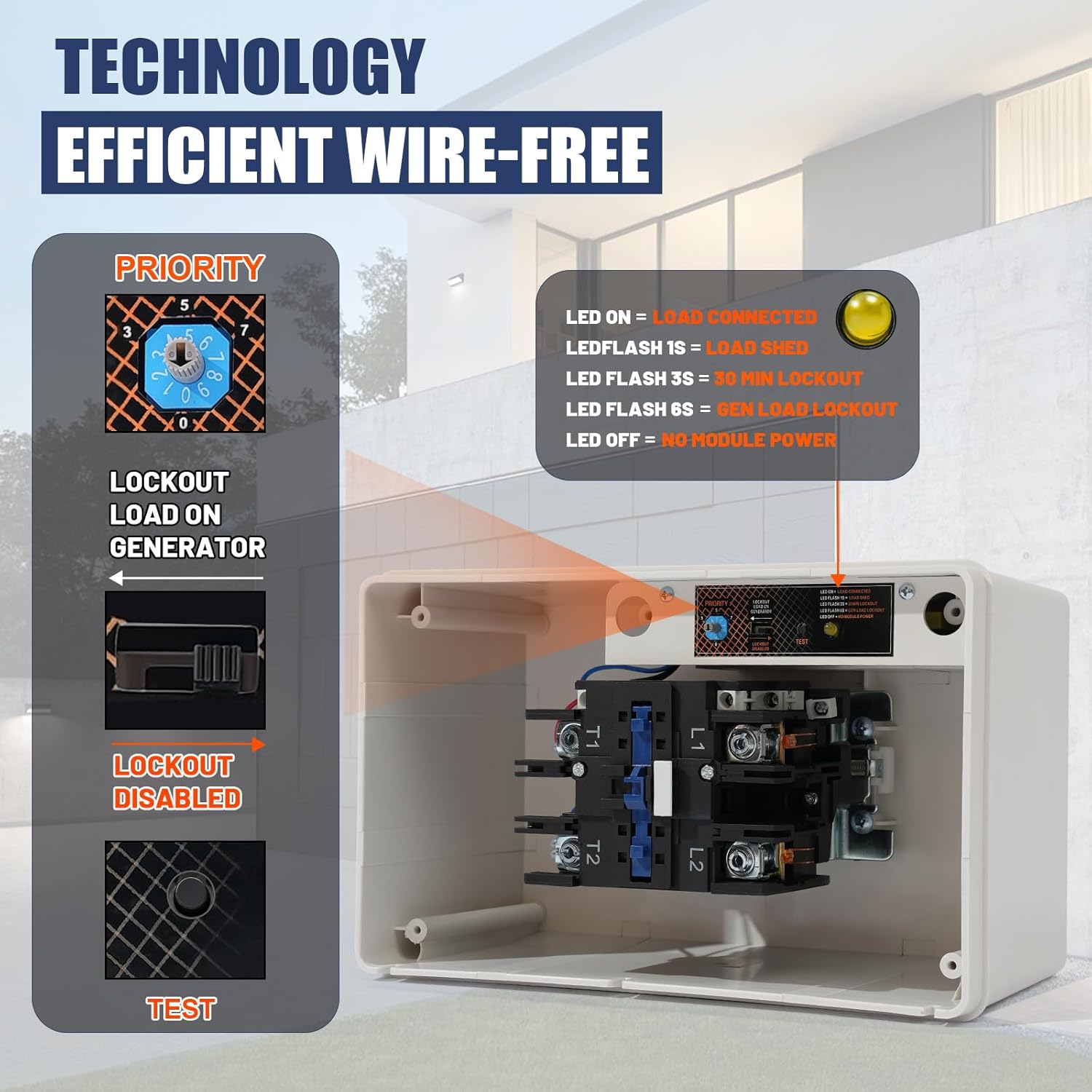 100 Amp Load Manager Smart Management Module compatible with Generac 7006, Wireless Generator Protection Module with 8-Zone Control & Real-Time LED Monitoring