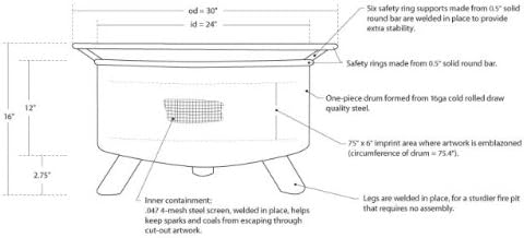 Patina Products F217, 30 Inch University of Wisconsin Fire Pit