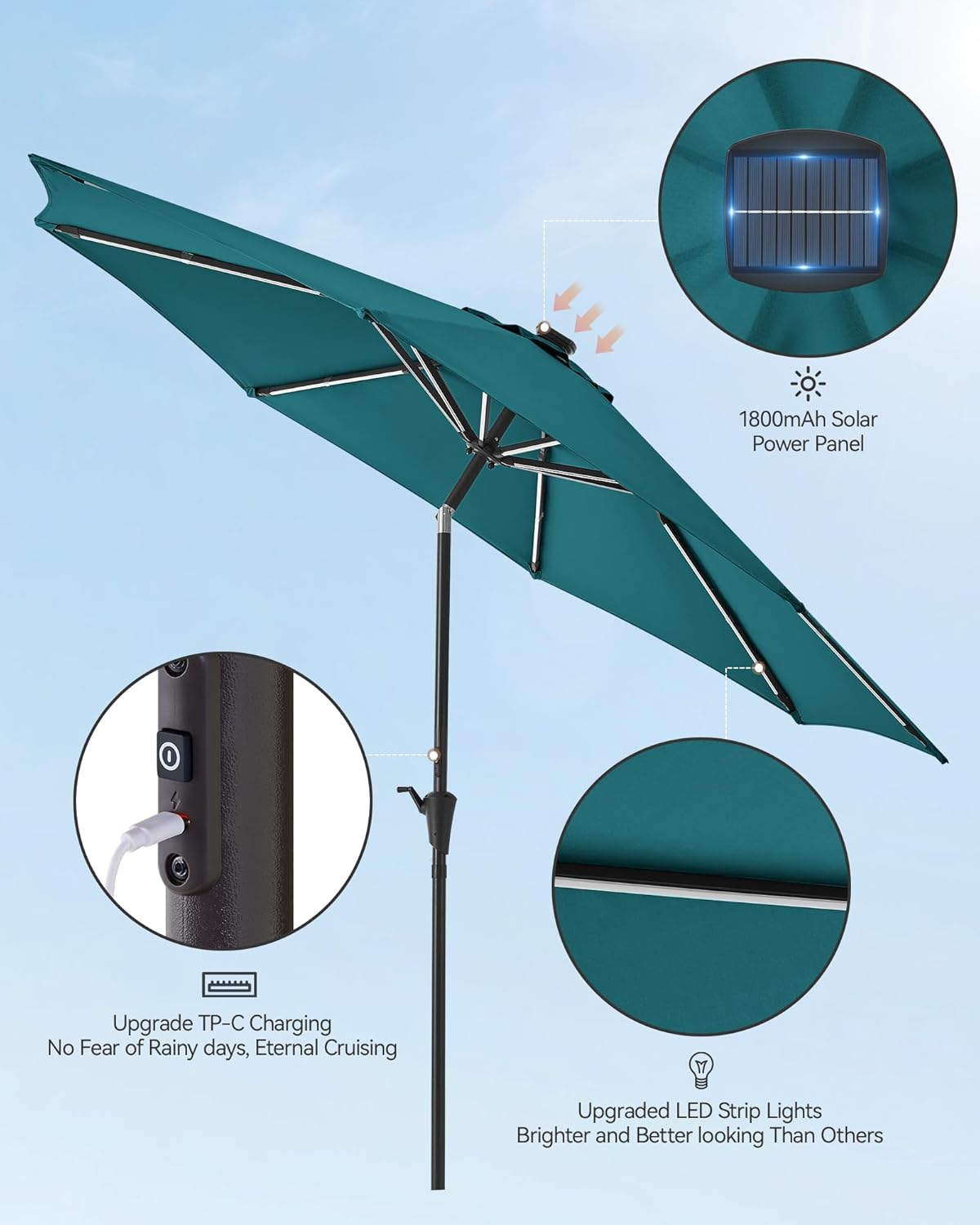 9 ft/10 ft Outdoor Patio Umbrella with Solar Lights, Solar+Power Bank Charging, Large Heavy Duty Beach, Pool, Deck, Market,Table Umbrella, 8-Rib Windproof, Fade Resistant, 30° Tilt & Crank
