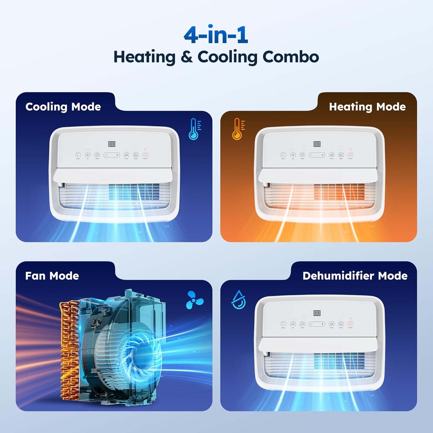 12,000 BTU Smart Air Conditioner with Heat, 4 Modes 3 Speeds Portable AC Unit with APP, Fast Heating/Cooling/Dehumidifier/Fan Mode/Remote Control/24Hrs Timer for Bedroom/Dorms/Office