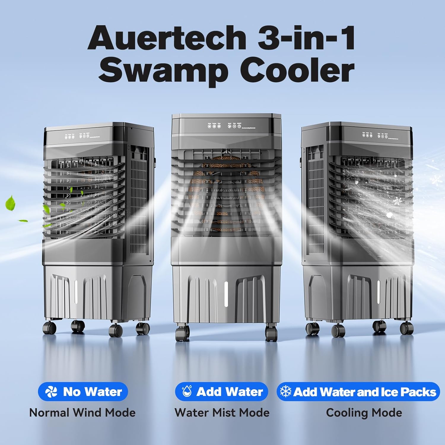 Auertech 5.5 Gal Swamp Cooler, 1800 CFM Portable Evaporative Air Cooler with 3 Speeds, Remote, 12H Timer, 120°Oscillation, Portable Air Coolers for Room, Garage, Bedroom