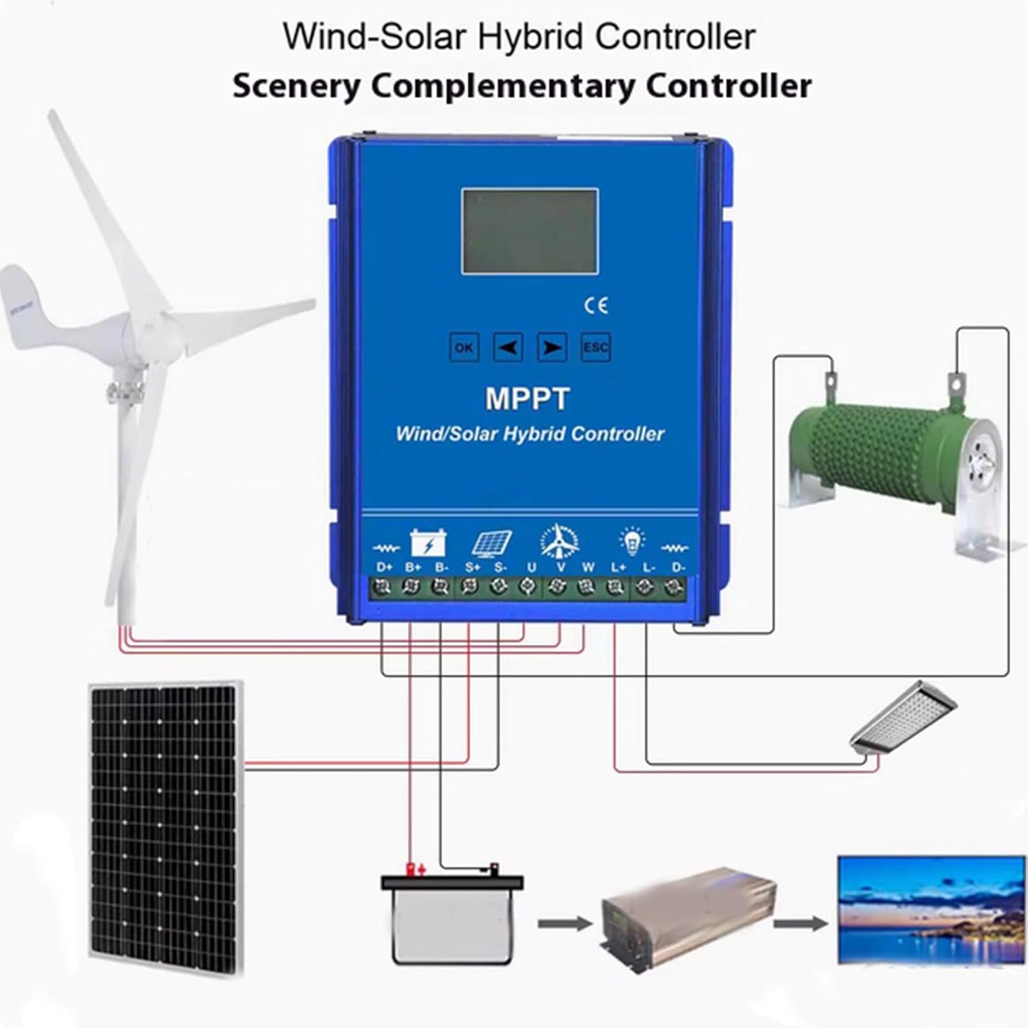 9000W Wind Solar Hybrid Charge Controller, 12V 24V 48V MPPT Charge Regulator Controller with LCD Display Suitable for Wind Solar Panels(48V,Blue),12V