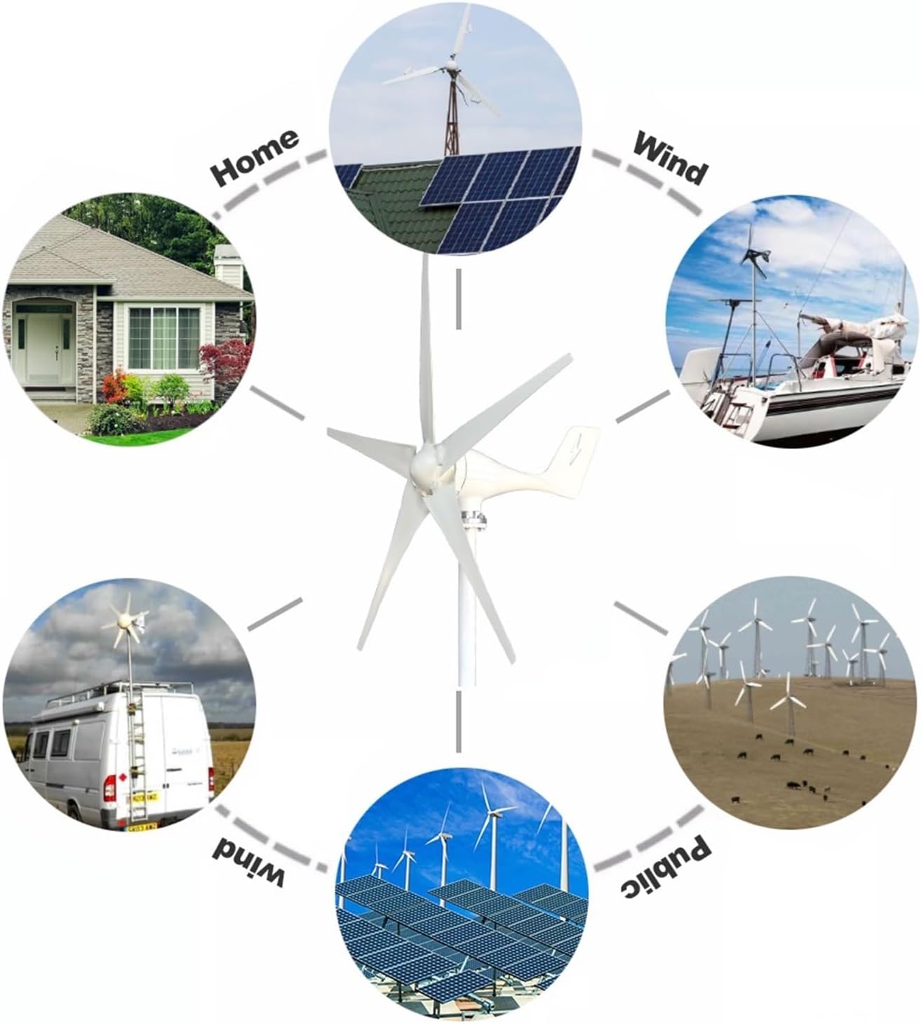 1000W 5 Blades 12V 24V 48V Windmill Wind Power Wind Turbine Generator MPPT Controller for Home Use Low Starting Speed for Home(with Hybrid Control,24V)