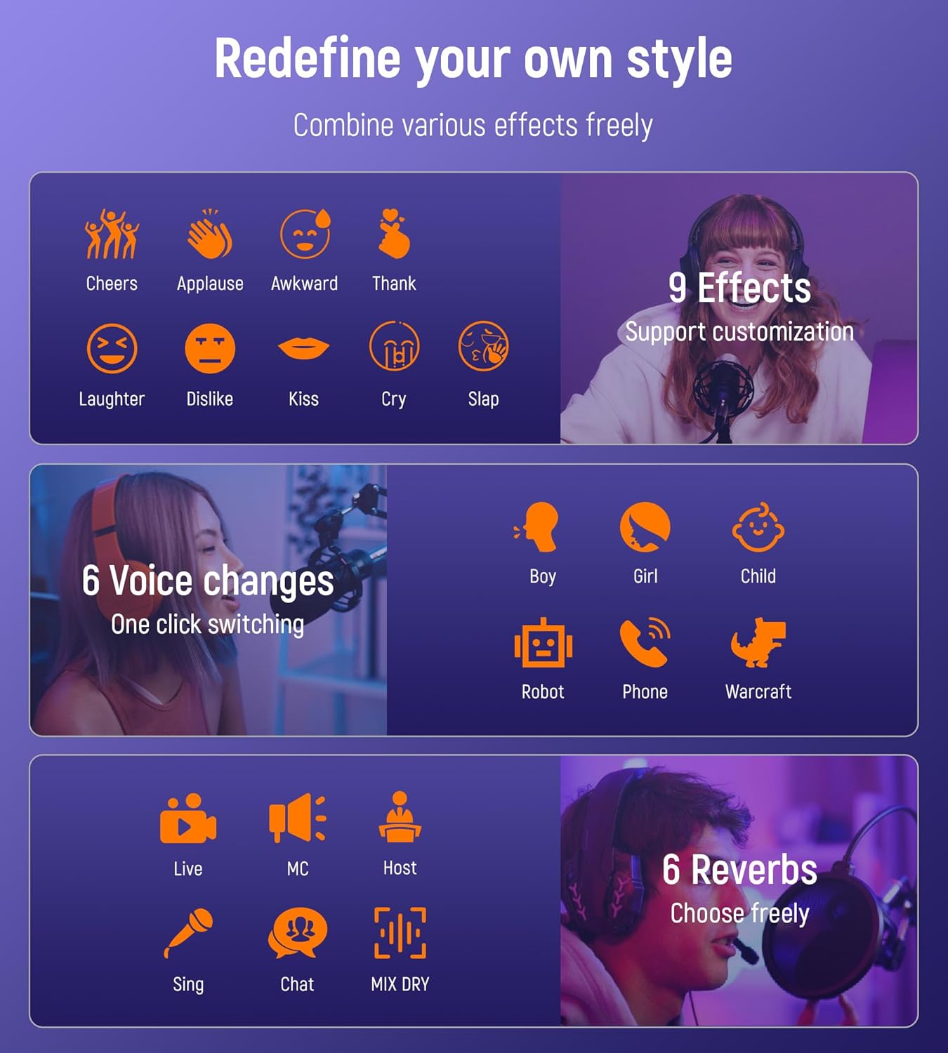 Synido Podcast Equipment Sound Card, Audio Interface Mixer with Pro-preamp, 48V Phantom, 9 Customize Sound Pads, XLR, 1/4