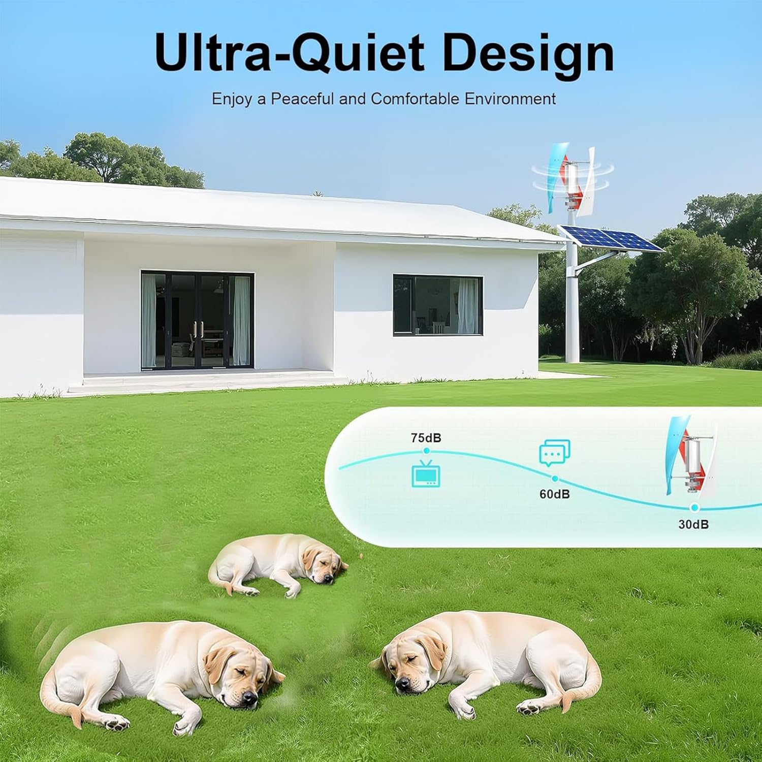 12000W 110V/220V Wind Turbine Vertical Wind Generator Kit, for Marine, RV, Home, Windmill Generator Suit for Hybrid Solar Wind System