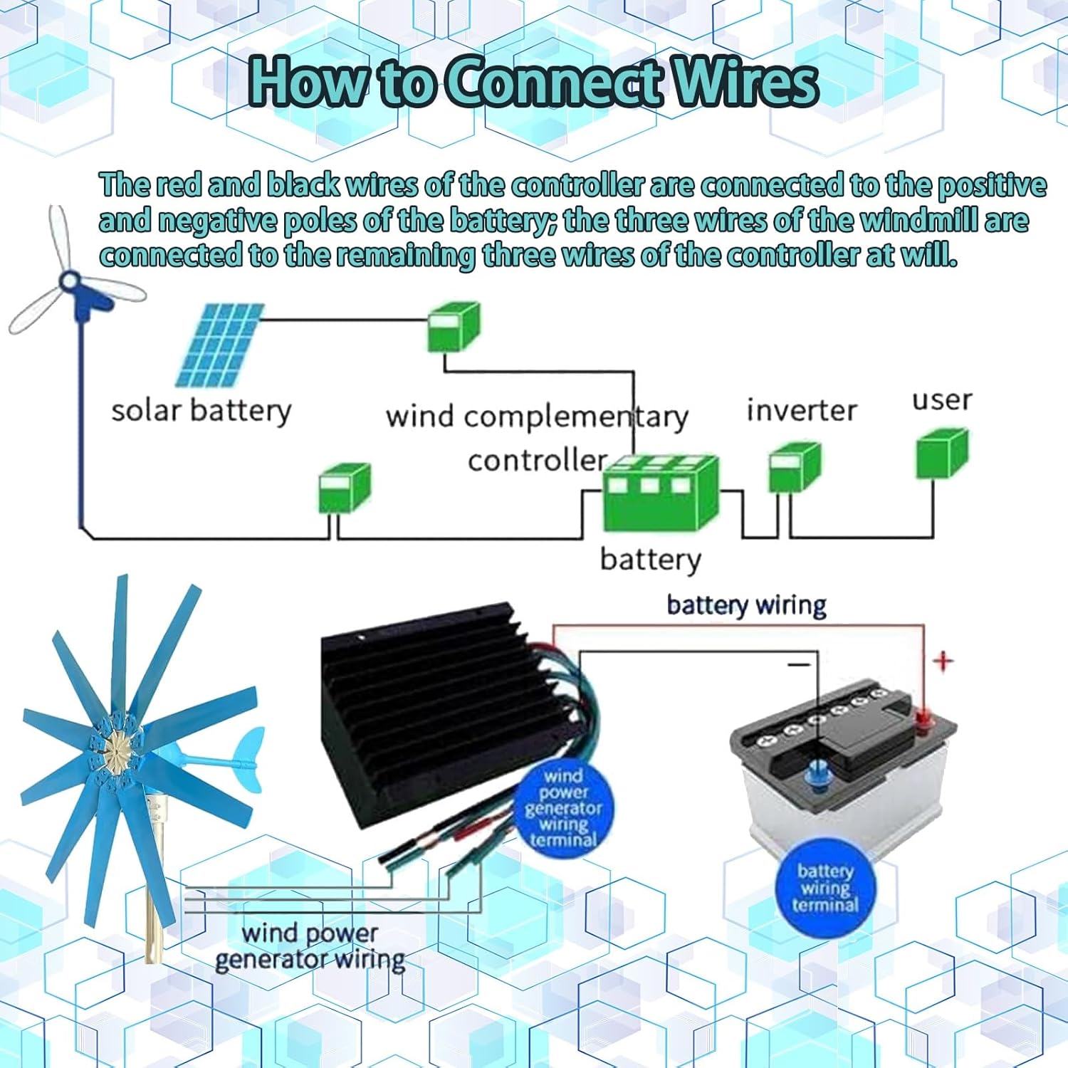 16000W/20000W Solar Wind Power Kit Wind Turbine Kit 12V 24V 48V Wind Turbine Generator with 8/10 blades - Off Grid power for Boat,Caravan,Motorhome,Lighting,Shed,Hut,Log Cabin(16000W(8 blades),24V)