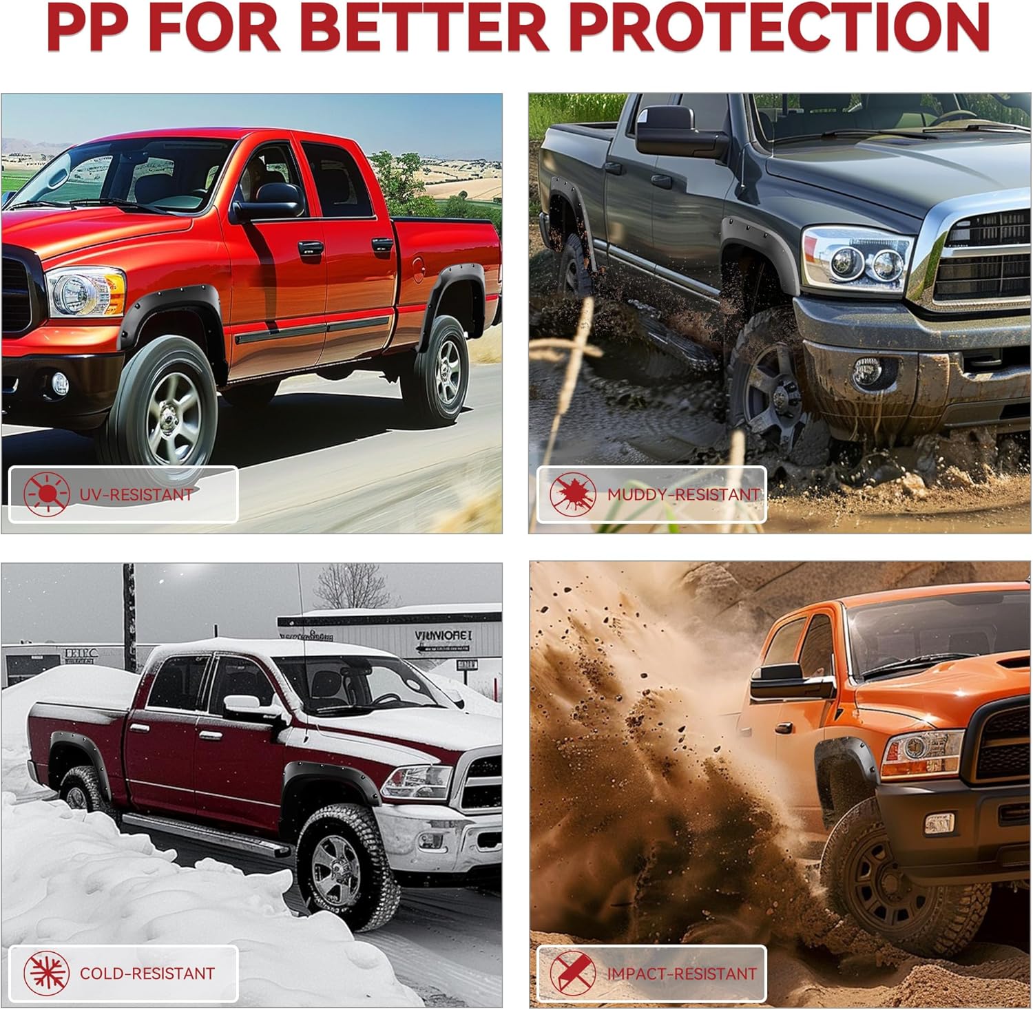 LEDKINGDOMUS Fender Flares Kit Compatible for 1999-2007 Ford F-250 / F-350 / F-450 Super Duty, UV Protected Dura-Flex Material Smooth Black Finish Front Rear Fenders Pocket Rivet Style 4pcs