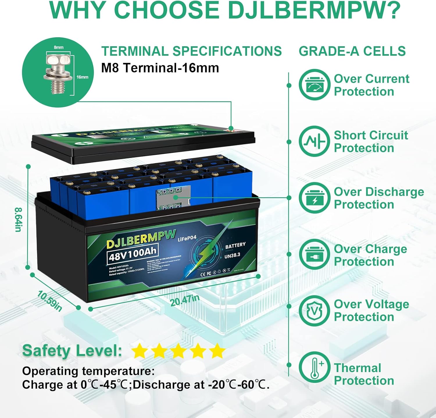 48V 100Ah LiFePO4 Lithium Battery 5120W Power LiFePO4 Batteries Built-in BMS LiFePO4 Iron Phosphate Lithium Battery 4000+ Cycles, for RV,Trolling Motor,Golf Cart,Solar,Boat,Camper