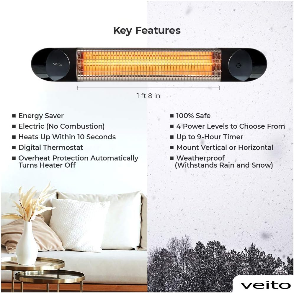 Veito Blade Heaters 1500W (Black)