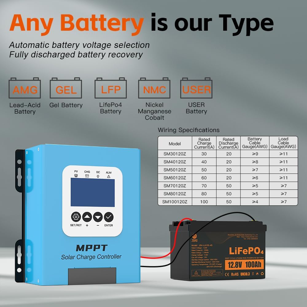 JIRI 100 amp Mppt Solar Charge Controller 12V/24V/36V/48v/60V/96VDC Auto System Voltage Max. PV 240V,Solar Panel Controller for Lifepo4/Lithium /Gel/ Rv Battery (100A)