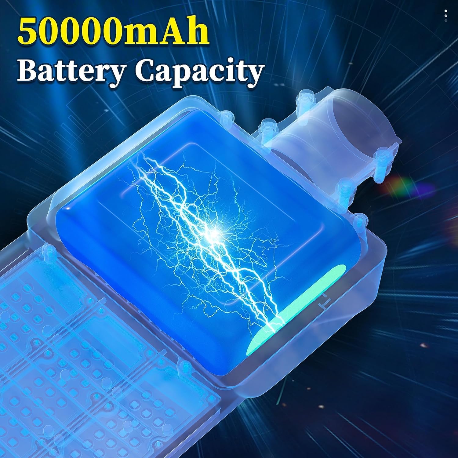 JAYNLT Y-9800W Solar Street Lights Outdoor, 750000LM 6500K High Powered Commercial Parking Lot Lights Dusk to Dawn, Waterproof Solar Security Flood Lamps with Remote for Driveways, Basketball Courts