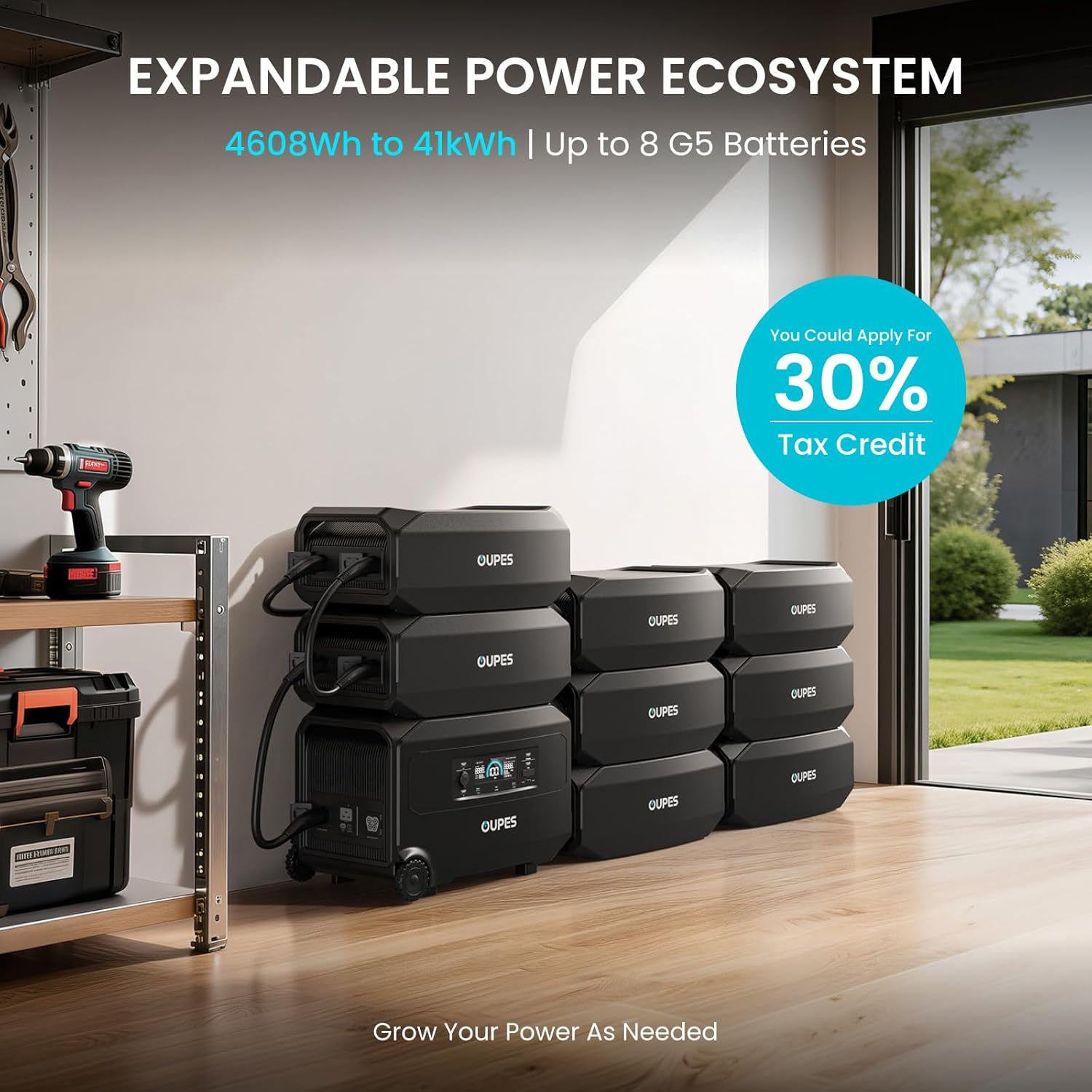 OUPES Guardian 6000 Solar Generator Kit: 4608Wh Power Station with 6000W Output (7200W Boost), 120V/240V Dual Voltage, 2x240W Solar Panels for Off-Grid Home Backup & Emergency Power