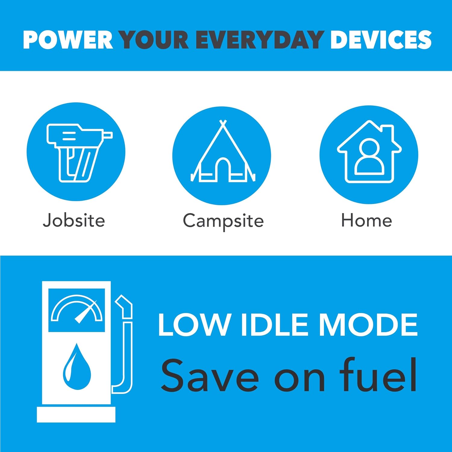 Pulsar PGD95BISCO Super Quiet Dual Fuel 9500W Home Use Backup Portable Inverter Generator With Remote Control and electric start (CO, low battery and low oil Shutoff), RV ready