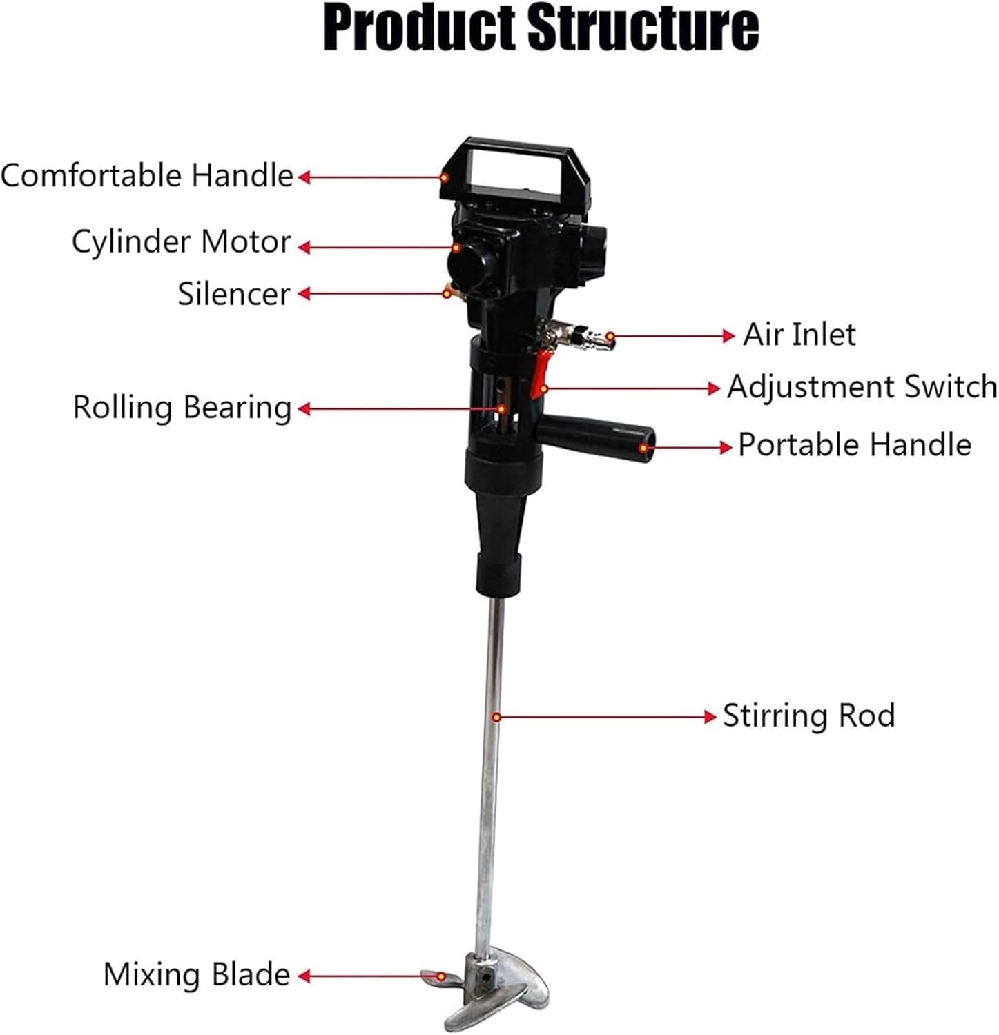 Coating Pneumatic Mixer, Industrial Paint Mixer Machine, Multifunction Small Liquid Coating Agitator for Paint Mixing, Dye Mixing, Hydrosol Mixing