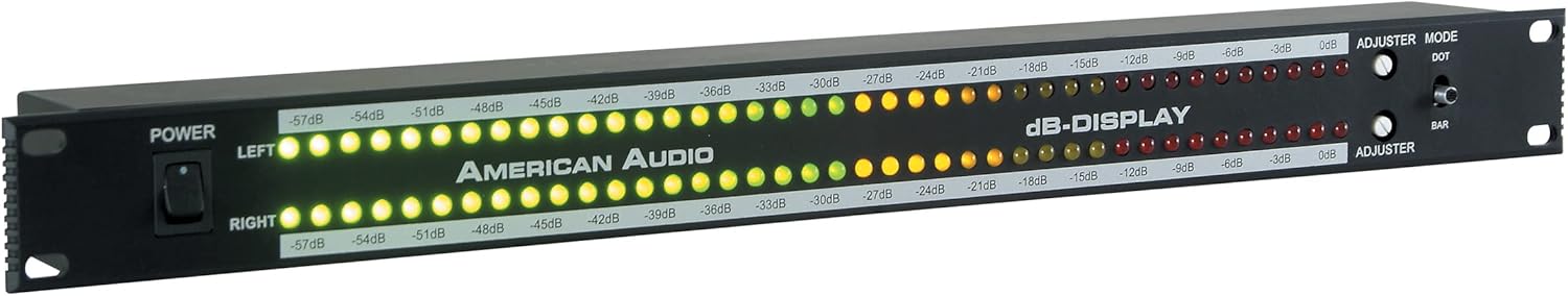 American Audio DB-Display Metersoundactivated Rack Light