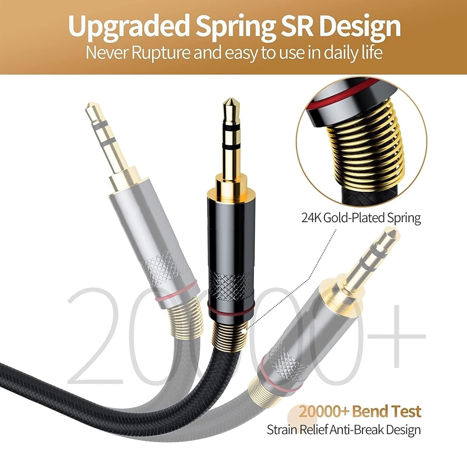 Pro Audio Cable Cable 3.5 to 6.5 Silver-Plated Copper Mobile Phone Electric Guitar to Amplifier Mixer 6.35mm(5m)