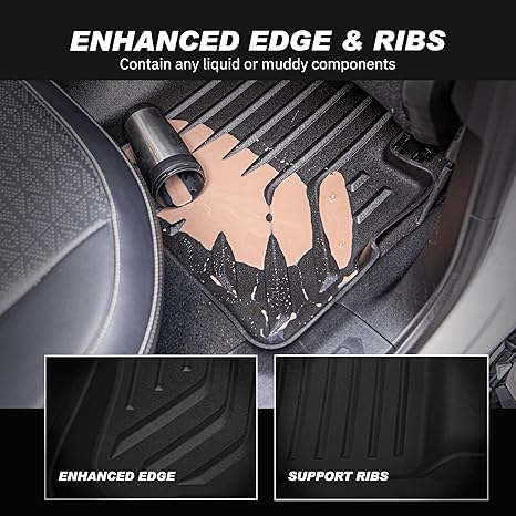 MAXPRO Floor Mats Fit for Toyota Rav4/ Rav4 Hybrid 2019-2025/ Rav4 Prime 2021-2025. Heavy Duty All Weather Waterproof Car Accessories Custom Fit Floor Mats 1st and 2nd Row