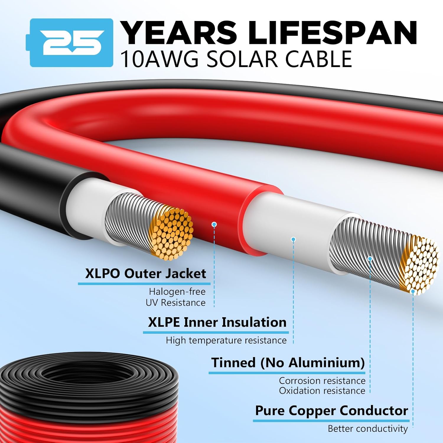 Solar Panel Wire 65Ft, Solar Wire 10AWG, Solar Extension Cable, Solar Panel Cable, 10 Gauge Wire Tinned Copper PV Wire for Home Roofs RV Camping Boat Solar Panels