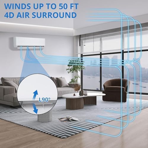 GarveeHome 4 Zone Mini Split AC/Heating System 35000 BTU (9K + 9K + 9K+18K), 19 SEER2 Dual Zone Ductless Wall Mounted Air Conditioner with Pre-Charged Condenser, Not Include Copper Tube Line Set