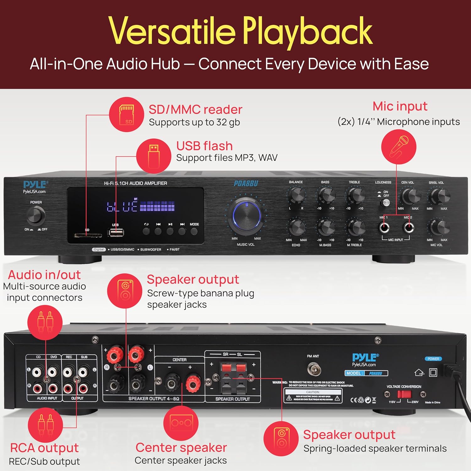 Pyle Bluetooth Audio Amplifier - Home Stereo Receiver with 5 Channels and Subwoofer Out - MP3/USB/SD - AUX - FM Radio - 2 Mic Inputs w/ Echo - VFD Display - Remote Control - PDA8BU