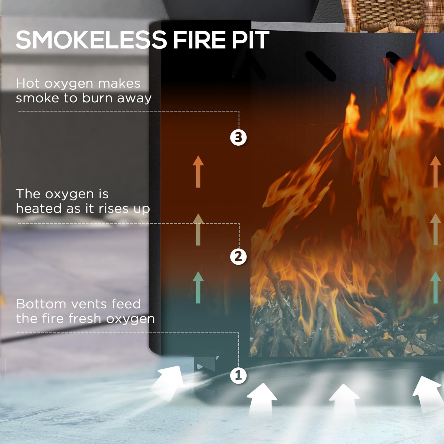 Smokeless Fire Pit - 19