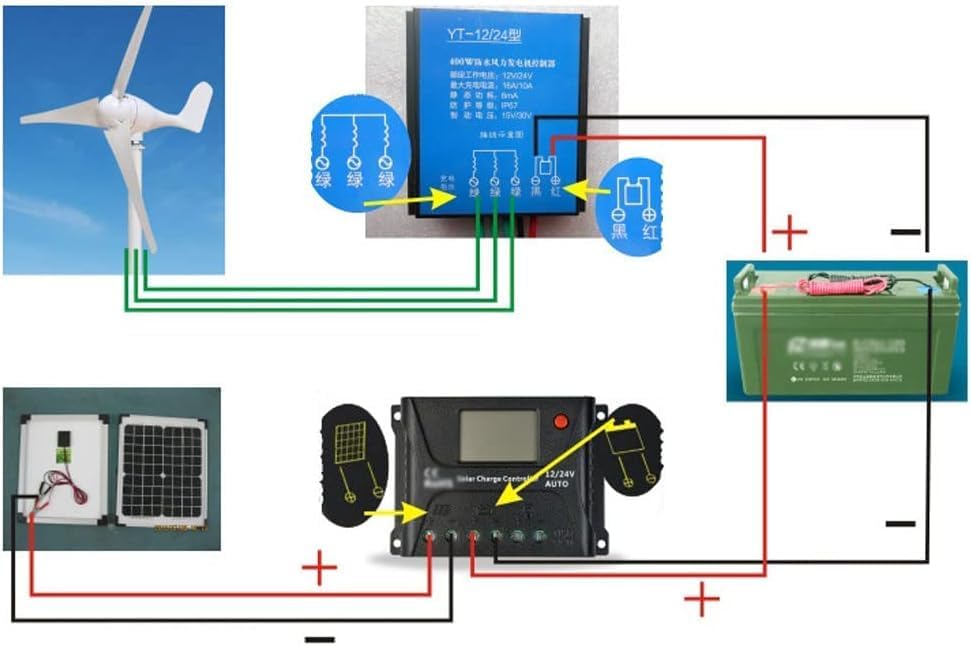 CAJUCA 5000W Wind Turbine Generator Kit Household Permanent Magnet Small Wind Power Generator with Controller Windmill for Wind Solar Hybrid System
