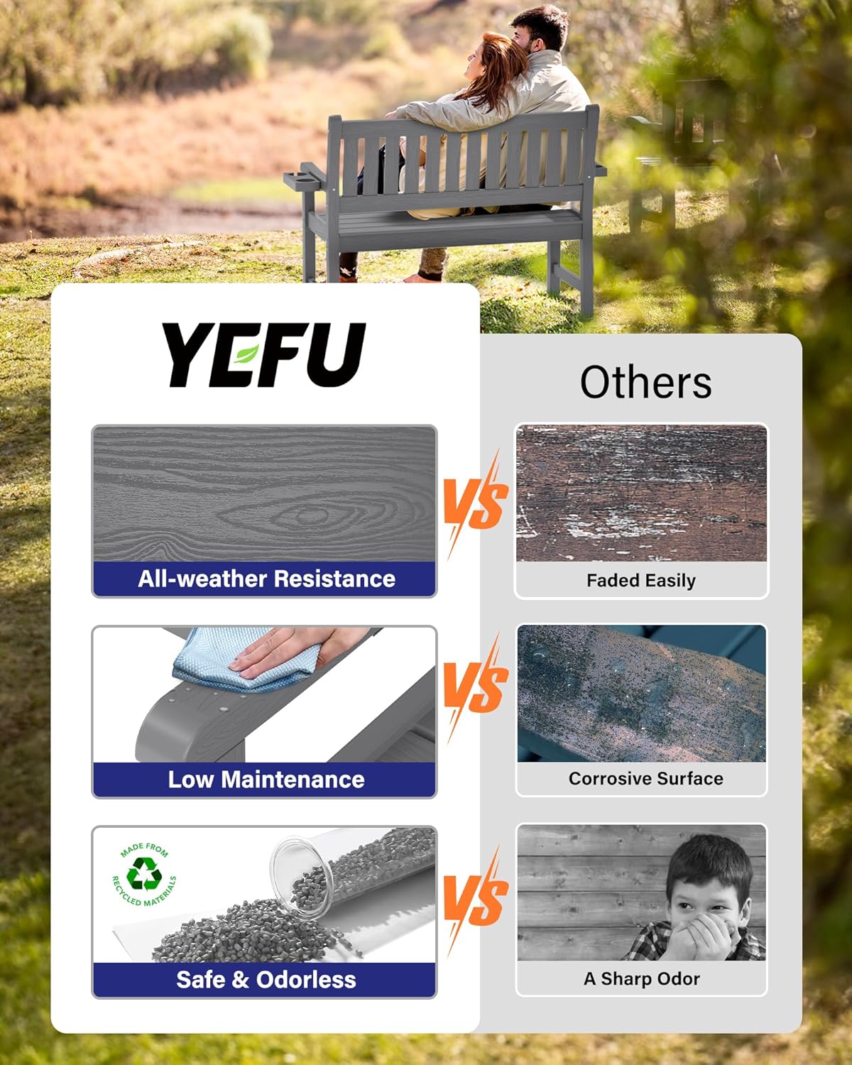 YEFU Outdoor Bench for Patio Waterproof: Heavy Duty 2-Person Garden Bench Set of 2 with 2 Cup Holders & Oversized Seating - HIPS Weatherproof Patio Benches for Front Porch Backyard Park, Grey