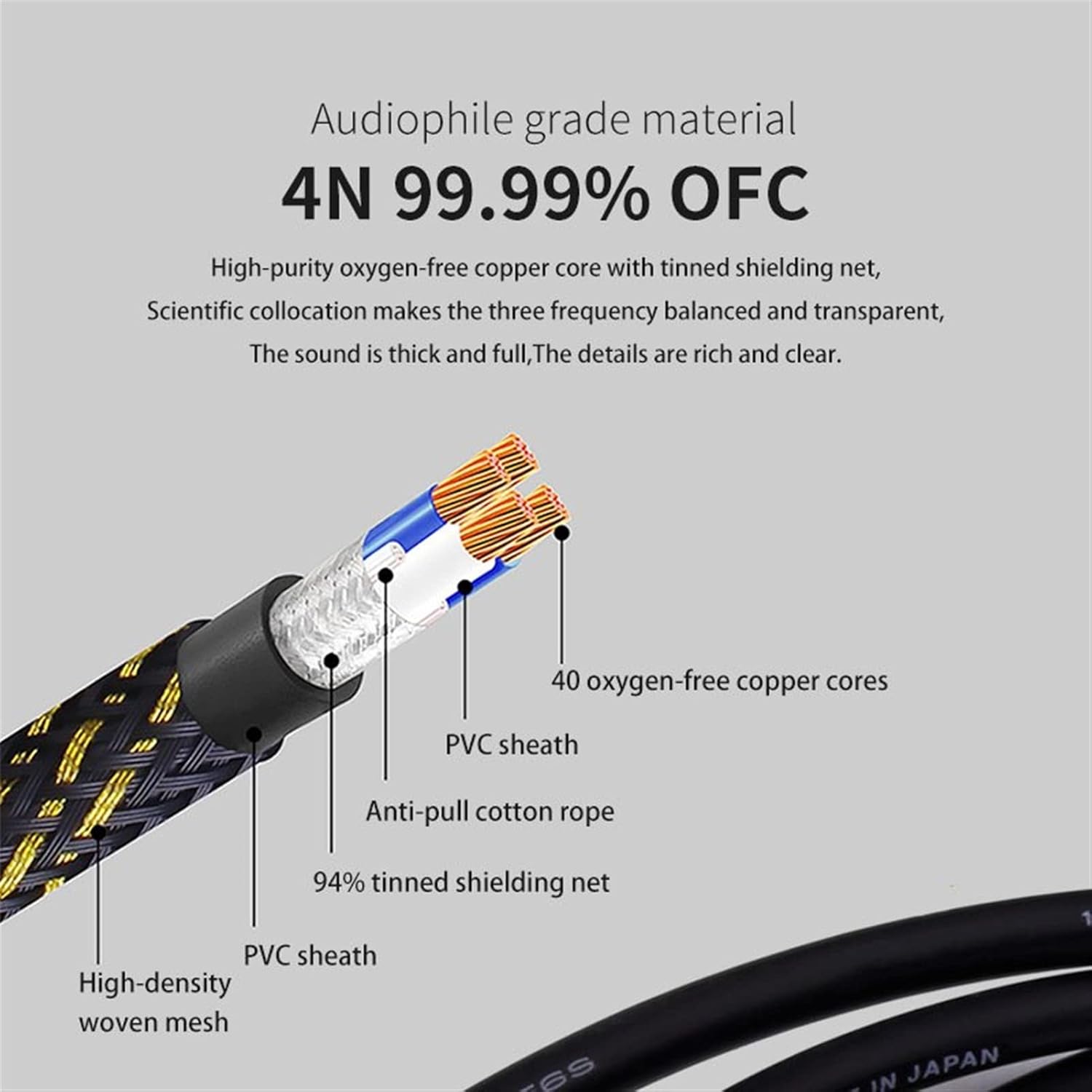 Guitar Cable Cable 6.5mm Output to 6.5mm Output for Microphone,Guitar,Amplifier,Player (Color : 1m)