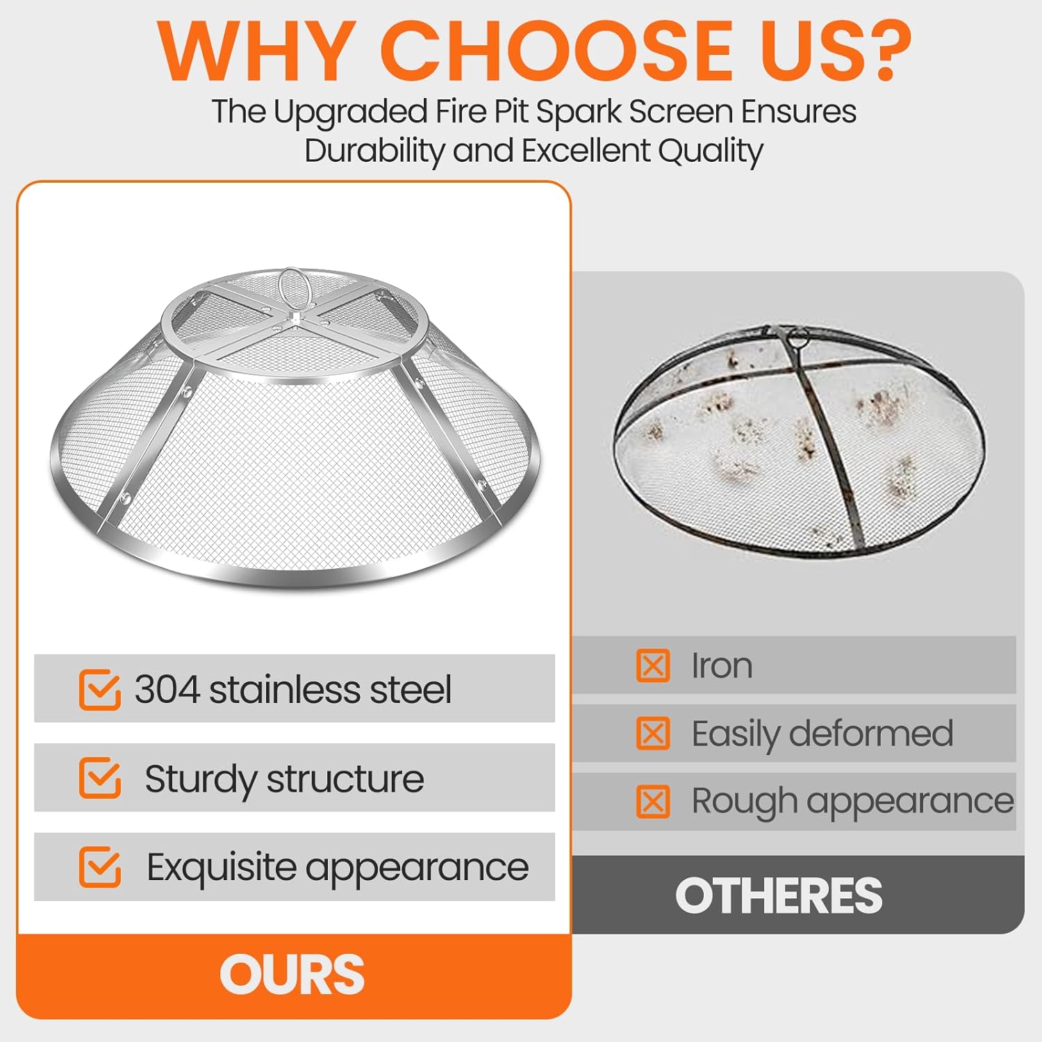 Fire Pit Spark Screen for Solo Stove Bonfire Accessories, 19.5 Inch Spark Shield for Solo Bonfire, Heavy-Duty 304 Stainless Steel Mesh Fire Pit Screen Cover with Removal Tools