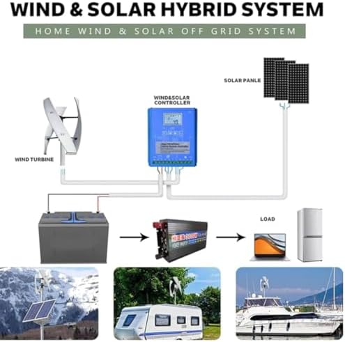 10000W Wind Turbine Generator Kit - Magnetic Levitation 12V/24V/48V/220V, Waterproof Charge Controller, Home/RV Roof Electricity Production Equipment