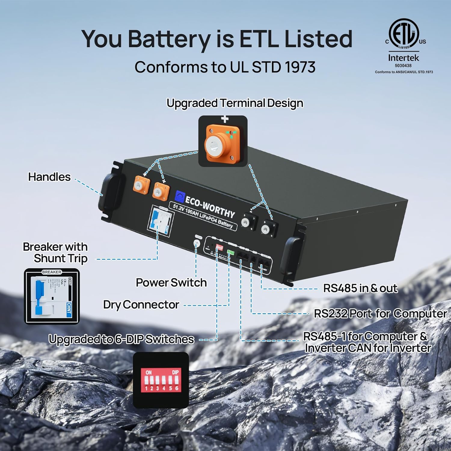 ECO-WORTHY 48V 100Ah LiFePO4 Lithium Battery w/Bluetooth | UL1973 & UL9540A & CEC Listed | 5120Wh Server Rack Battery for Solar Energy Storage, Home Backup Power