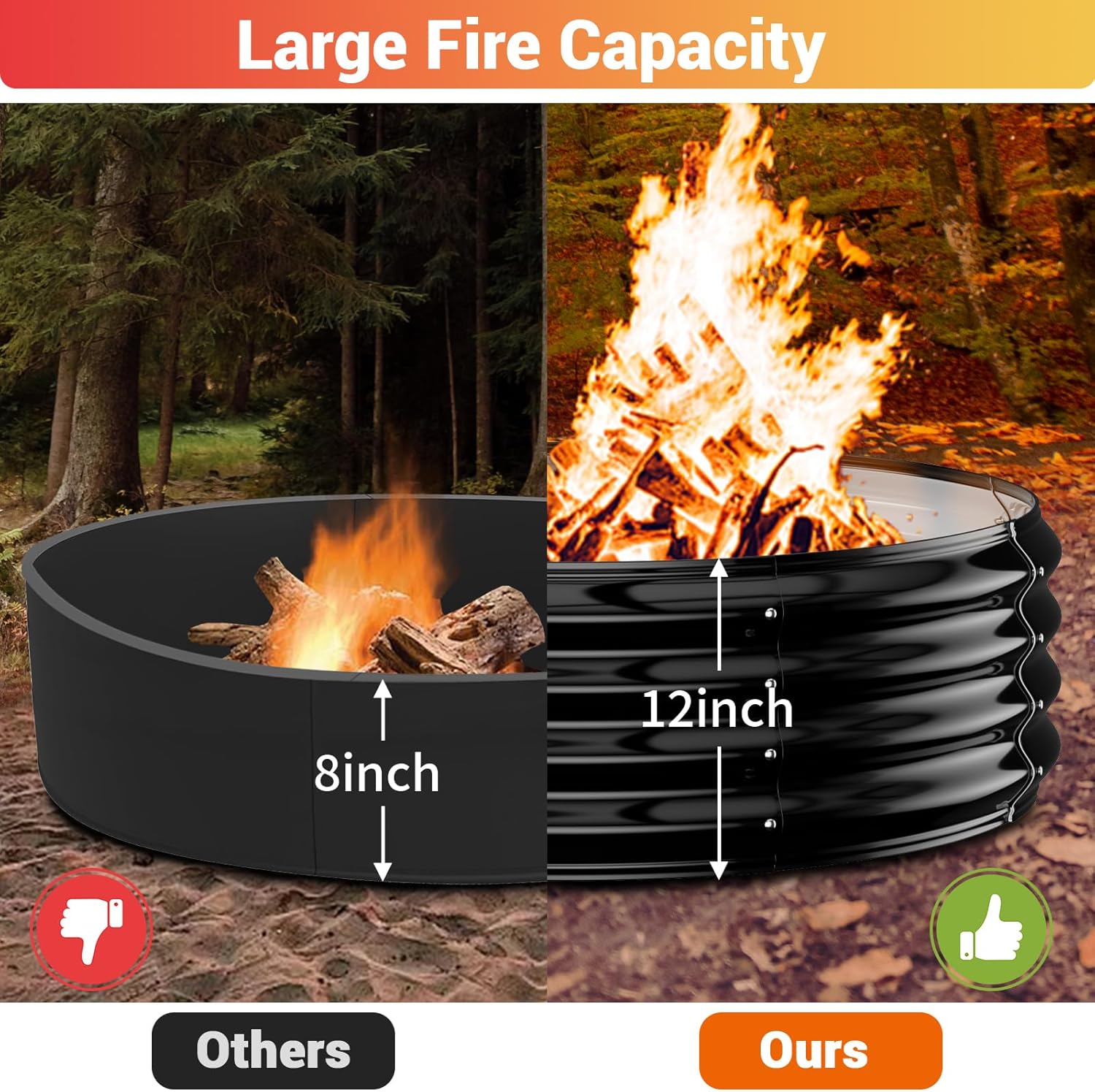 60IN Heavy Duty Fire Pit Ring for Outside - Large Wood Burning Fire Pits&Outdoor Fireplace,High Heat Resistant,12''Raised,Galvanized Steel Bonfire Pit Portable for Camping,Backyard,Patio
