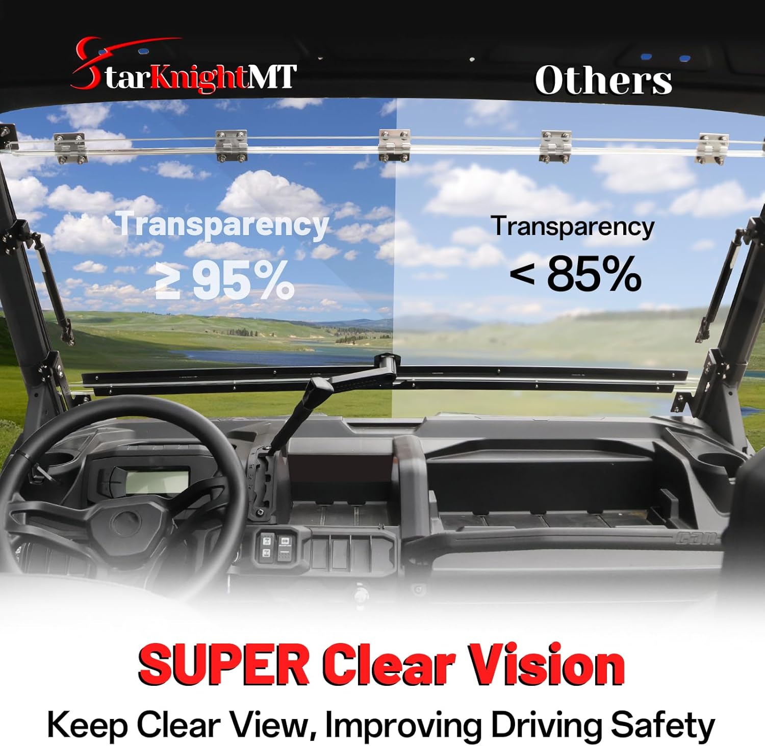 StarknightMT Flip Windshield Compatible With Can-Am Defender 2016-2025, Scratch-Resistant UTV Front Full Windshield Accessories For Defender HD5 HD8 HD10 Max