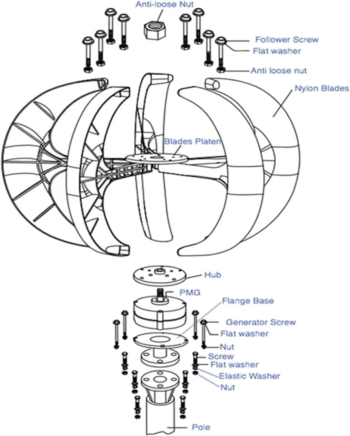 100W/200W/300W/400W 12V/24V Red Vertical Axis Wind Turbine Lantern Generator with Controller 5 Blades, Low Speed, Permanent Magnet Levitation Generator, Low Noise(400W,12V)