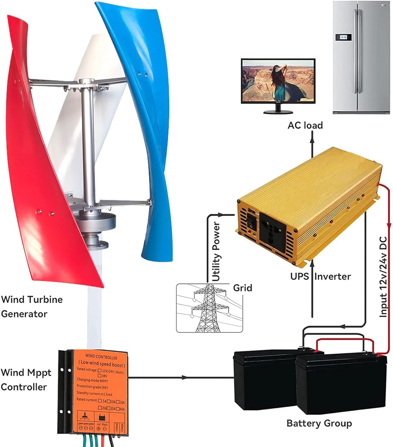 Wind Turbine Generators Kit, 12/24V 6000W 3 Blade Vertical Wind Turbine Generator with Controller, for Boats, Gazebos, Houses, Businesses, Industry,Multi-24V