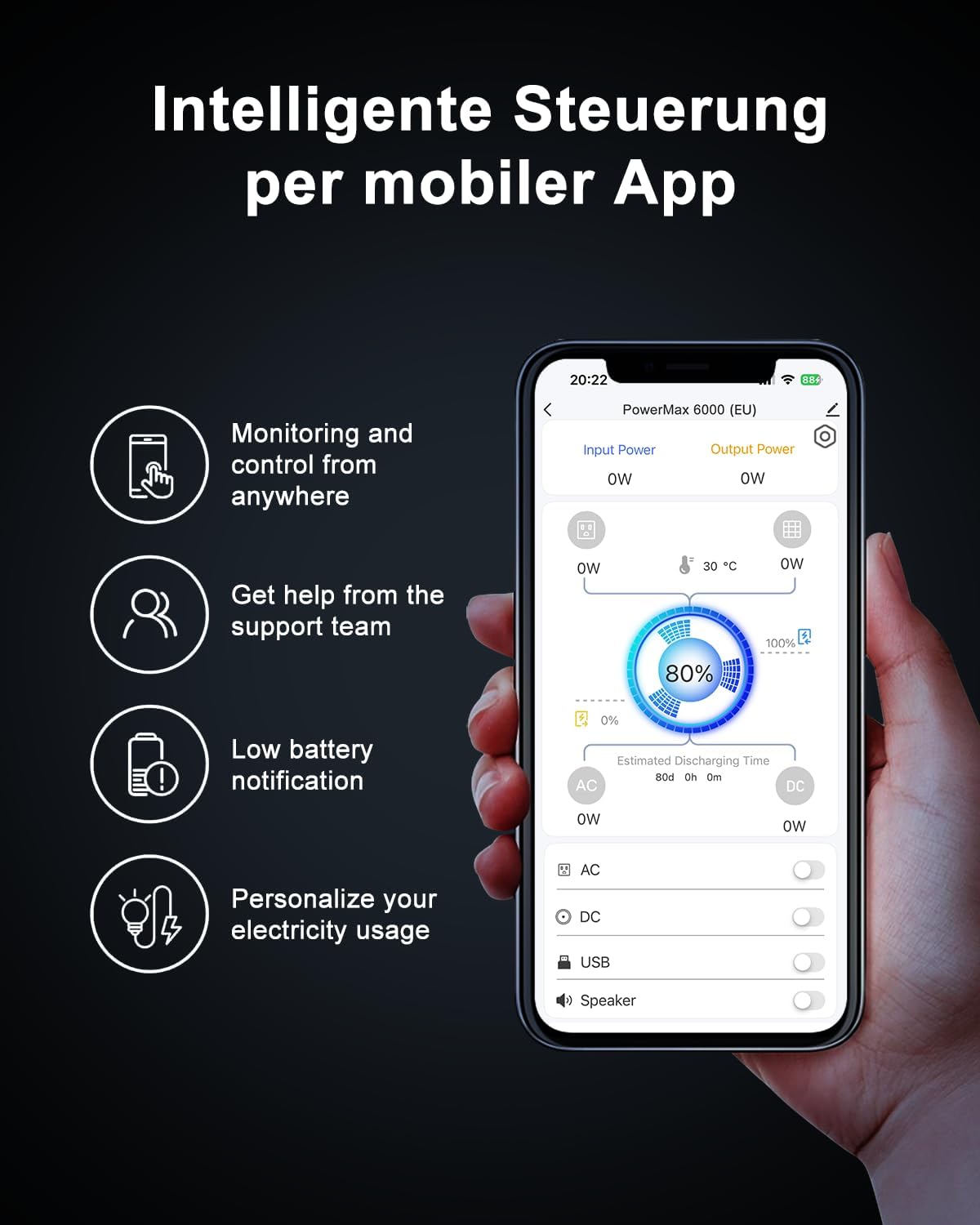 OSCAL PowerMax 6000 120V/240V Solar Generator with 2×400W Solar Panel, 6000W AC Outlets (9000W Peak) 3600Wh Power Station, 2200W AC Charging/2400W Solar Charging, Emergency for Home, Battery Backup