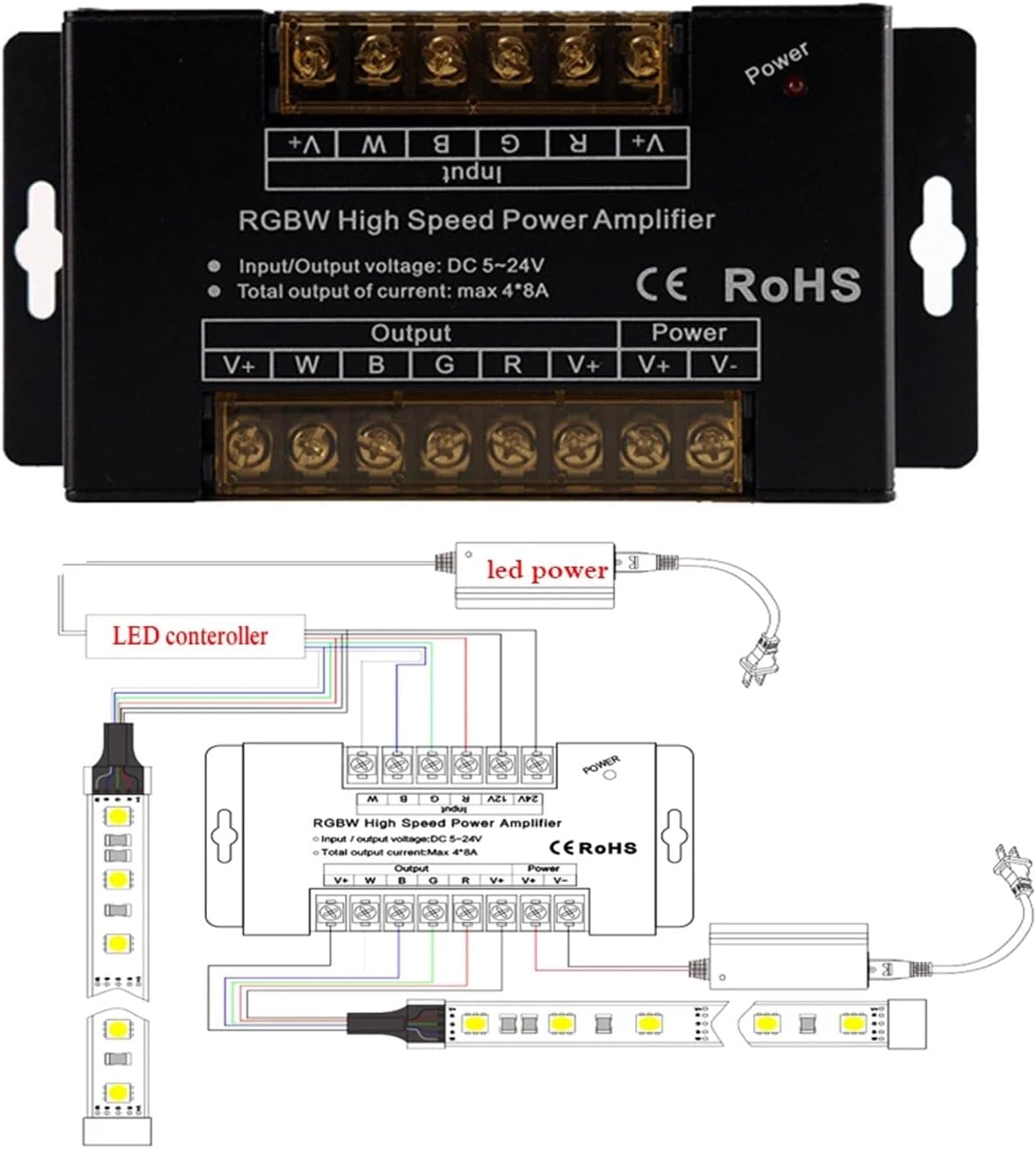 DC5V-24V 24A 30A 32A LED RGBCCT/RGBW/RGB Amplifier for Strip Power Repeater Light Controller(RGBW 32A)