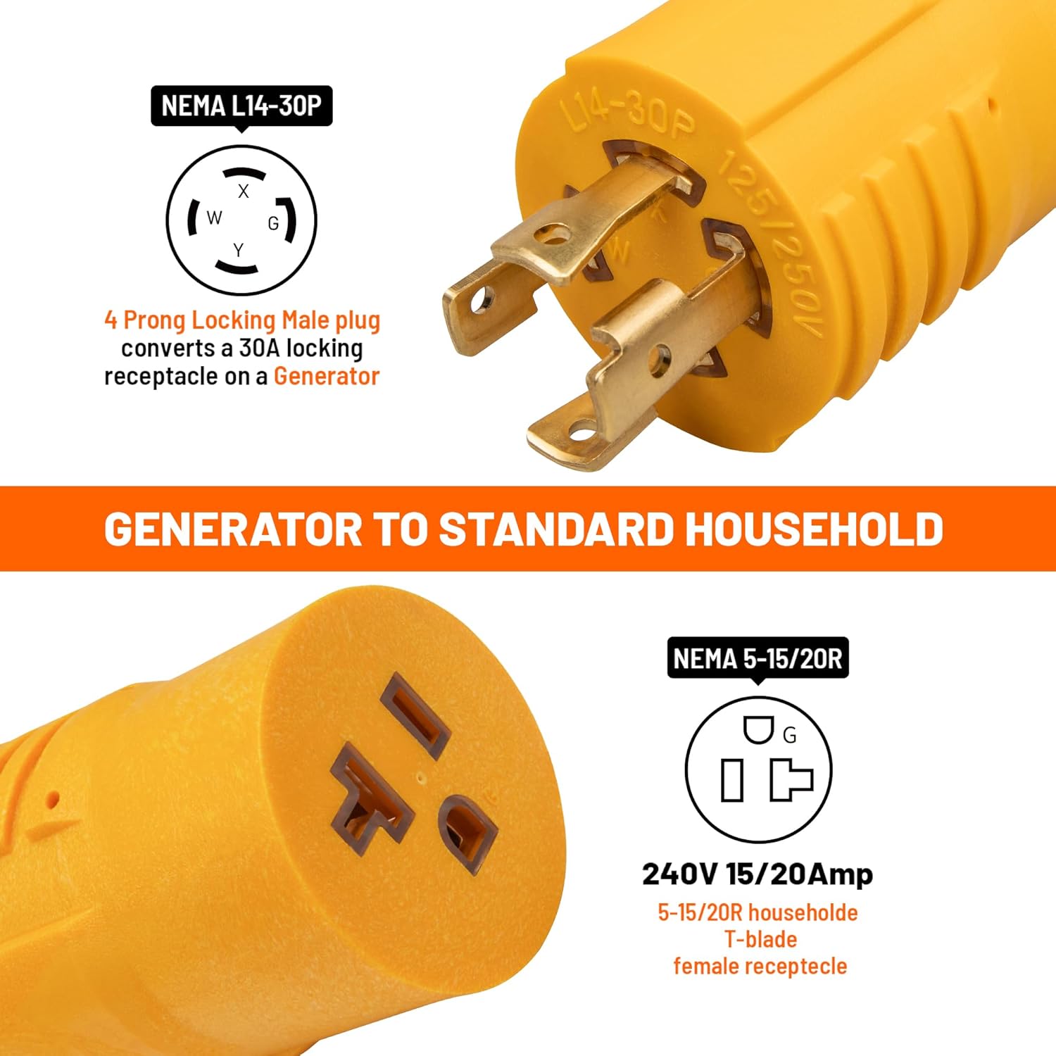 MECMO 4 Prong 30 Amp Generator Splitter Y Adapter NEMA L14-30P to 2X L14-30R, 10 AWG SJTW Generator Locking Power Cord Cable, NEMA L14-30P to 5-15R 5-20R Generator Adapter, 4 Prong Twist Lock