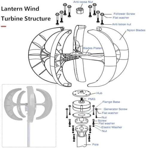 13000W Wind Turbine Generator Kit - Portable 12V/24V/48V/72V/110V/220V, 5-Blade Design, Smart Controller, Efficient Off-Grid Renewable Energy for Home, RV, and Camping