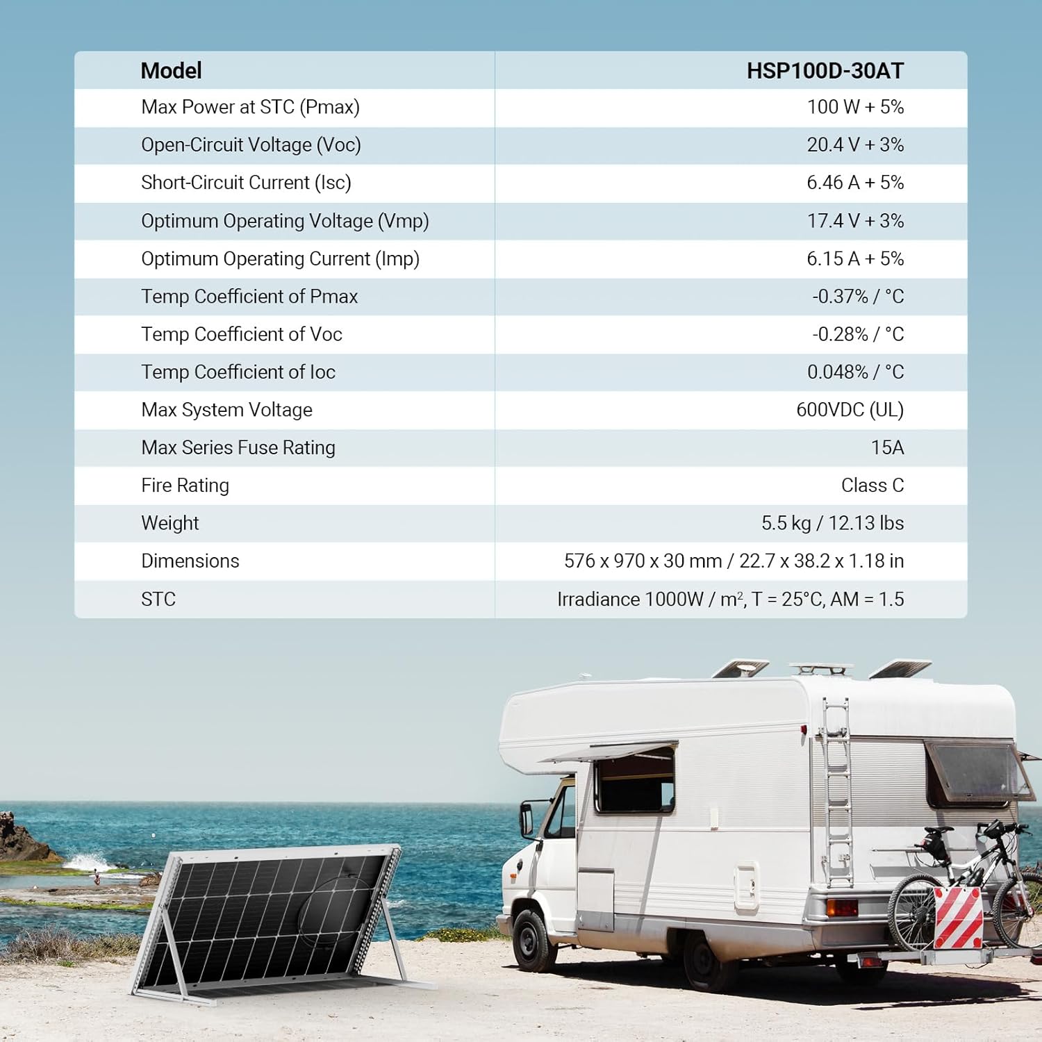 HQST 100W 12V Monocrystalline Solar Panel, High Efficiency Module PV Power for Battery Charging Boat, Caravan, RV and Any Other Off Grid Applications(2-Pack Solar Panels)